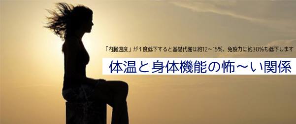 成功の秘訣
