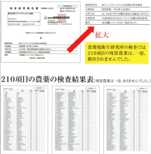 野草酵素残留農薬検査結果