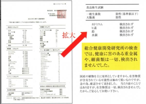 野草酵素食品分析試験結果