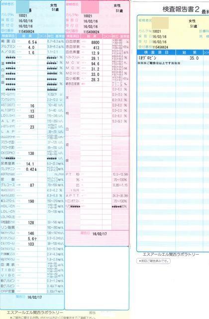 kensa_data_2016-02-16